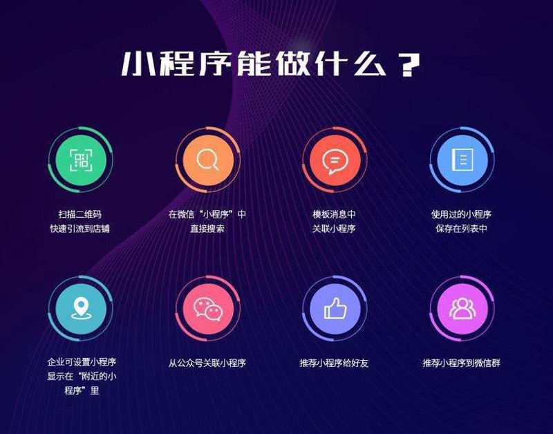 手机网站设计：构建移动时代的新桥梁