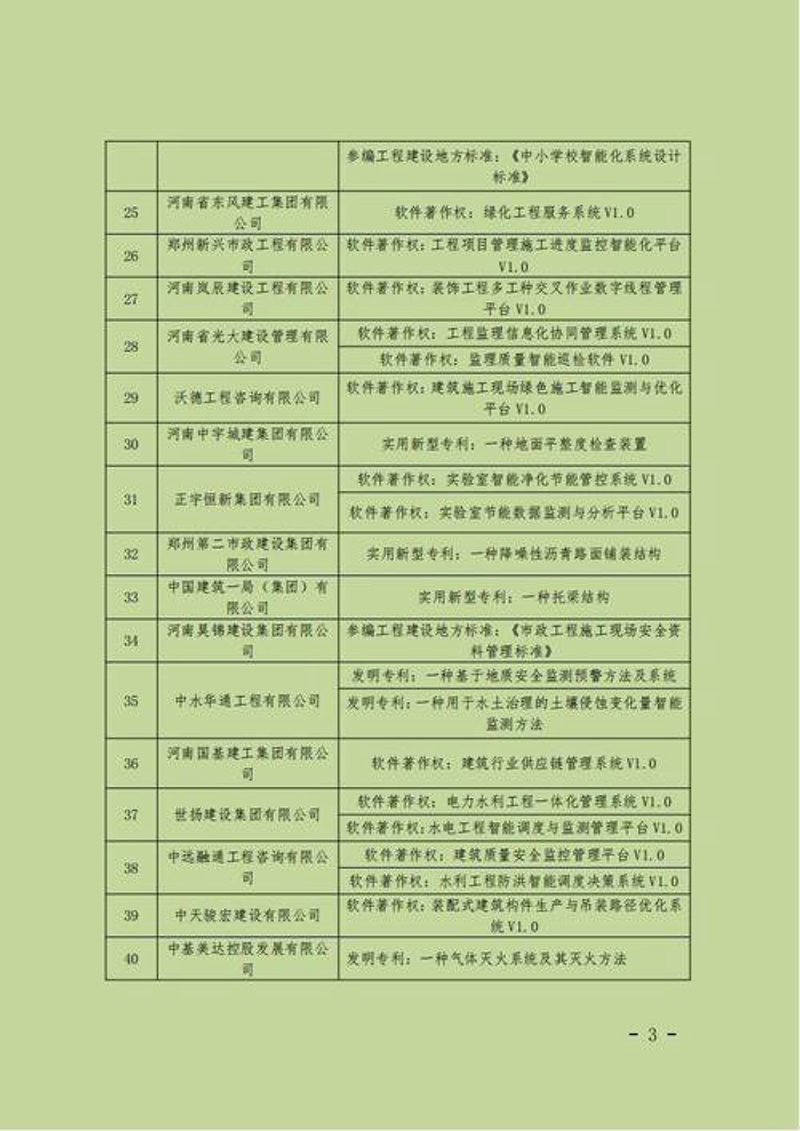 商城网站开发：构建商业桥梁的艺术